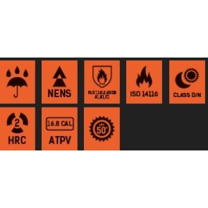 Zp900 ratings